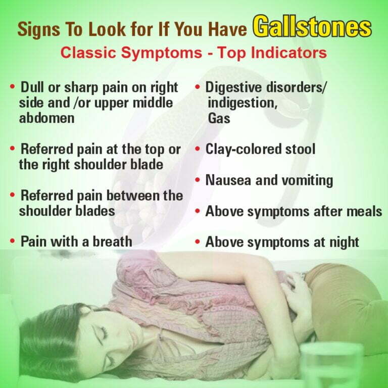 gall stones symptoms english