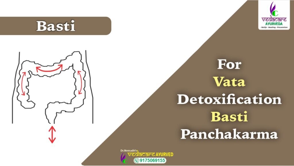 Ayurvedic Basti Panchakarma therapy for detoxification and rejuvenation at vedacare panchakarma clinic Aundh Pune