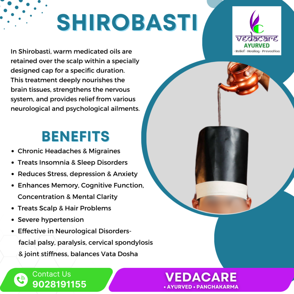 shirobasti panchakarma pune neurological disease treatment शिरोबस्ती
डोकेदुखी आणि मायग्रेन
निद्रानाश आणि झोपेच्या विकारांसाठी
तणाव, नैराश्य आणि चिंता कमी करते
स्मृती, संज्ञानात्मक कार्य, एकाग्रता आणि
मानसिक स्पष्टता वाढवते
टाळू आणि केसांच्या समस्यांवर प्रभावी
उच्च रक्तदाब, वात दोष संतुलित करते
न्यूरोलॉजिकल विकारांमध्ये प्रभावी-
चेहरयाचा पक्षाघात, अर्धांगवायू, मानेचा स्पॉन्डिलायसिस
आणि सांधे कडक होणे.