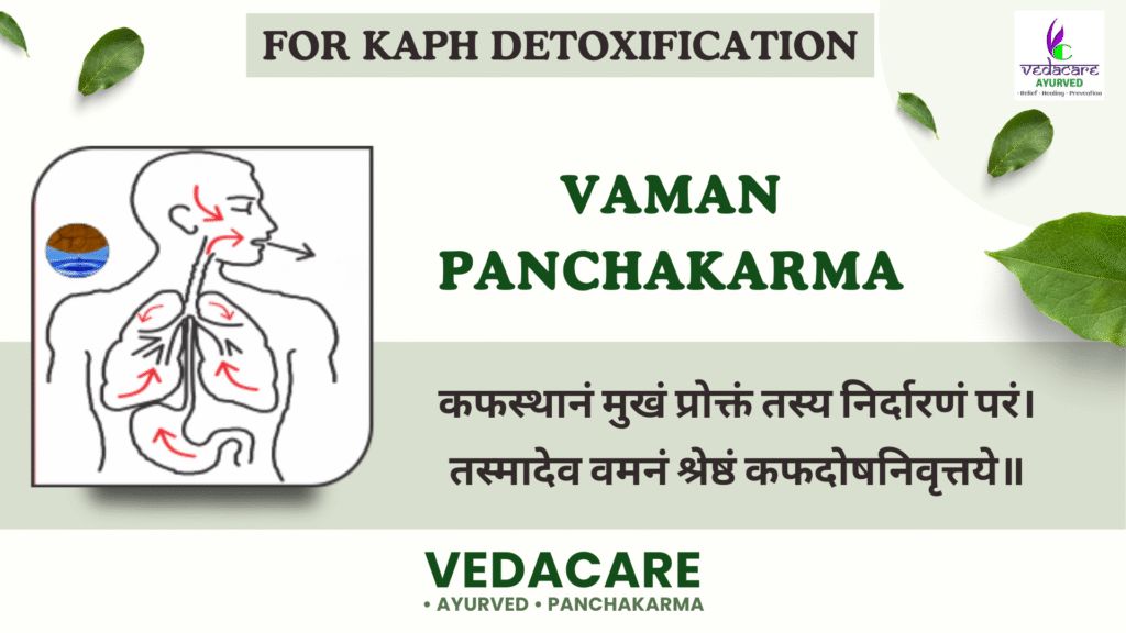 Vaman Panchakarma therapy at Vedacare Ayurveda for detoxification and rejuvenation