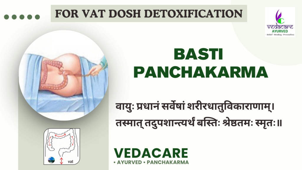 Basti Panchakarma treatment in Ayurveda for Vata dosha detox and colon cleansing