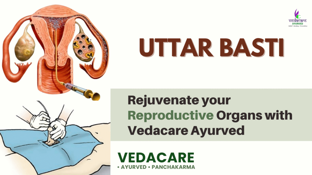 Panchakarma Treatment for Fertility – Uttar Basti in Ayurved