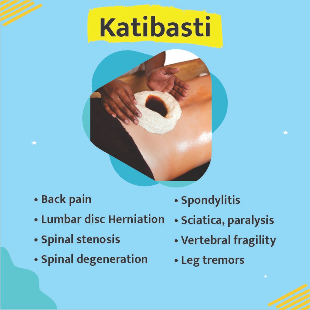 Ayurvedic back pain treatment with warm oil therapy kati basti